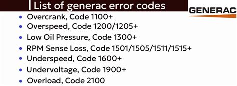 Generac error code list - When it comes to marketing, having the right tools and strategies in place is essential for success. One of the most effective and efficient ways to reach your target audience is by utilizing a zip code mailing list.